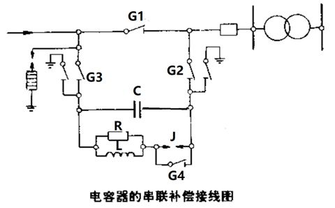 電容器的串聯(lián)補(bǔ)償裝置怎樣接線？